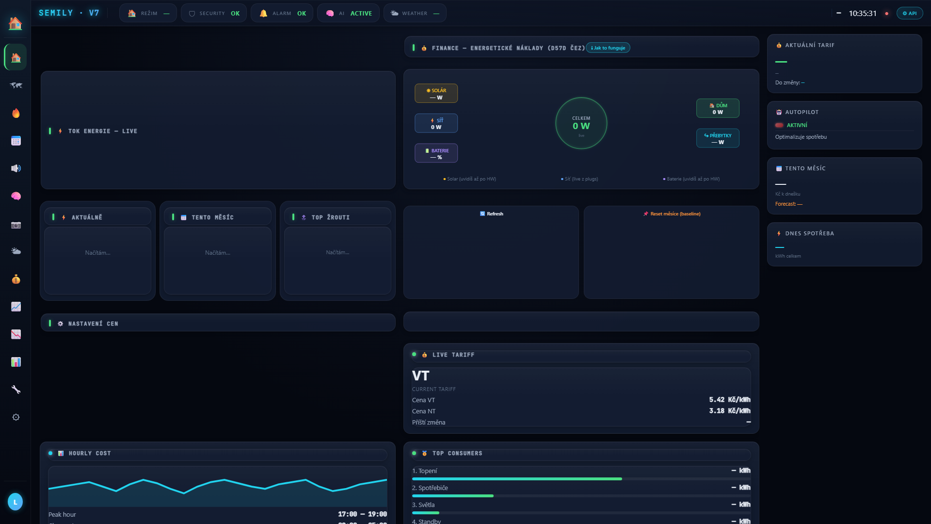 Finance page — útrata, kategorie