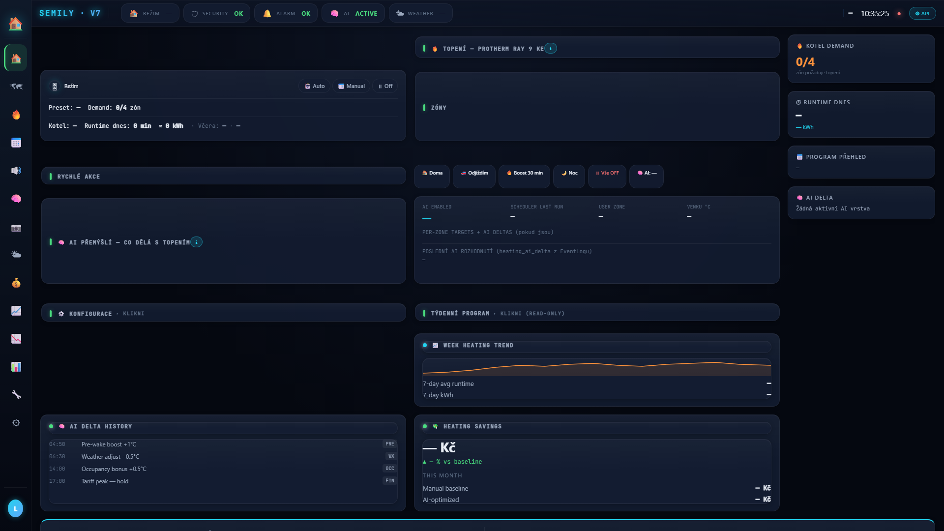 Heating page — main view s zónami a master kotlem