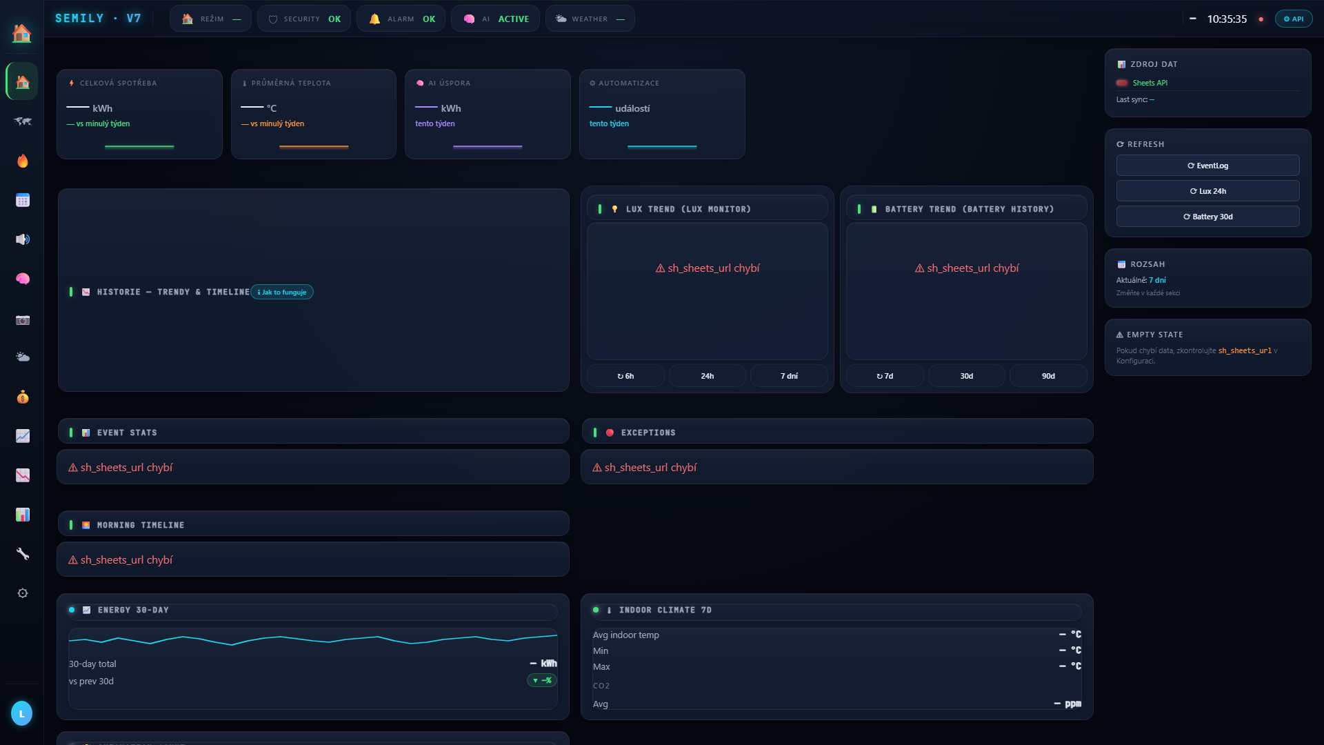 Historie page — daily timeline