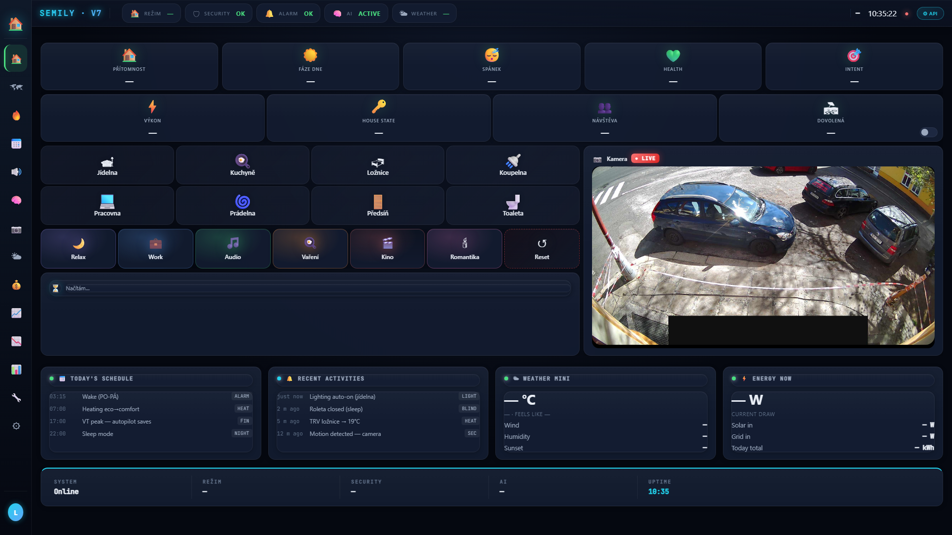 Dashboard přehled — scenes, zones, camera, V5 KPI cards