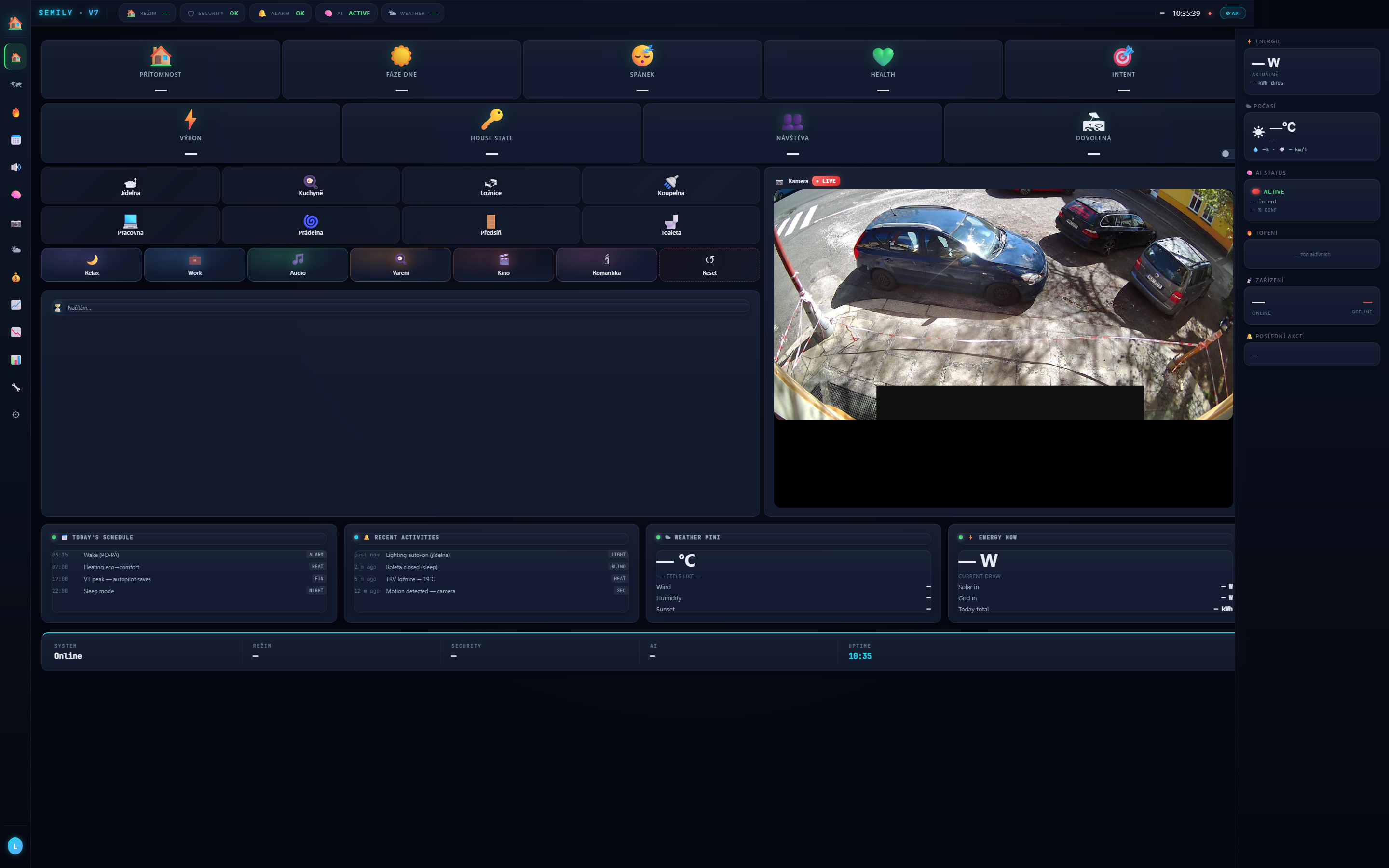 Dashboard 2880×1800 — master 32" monitor