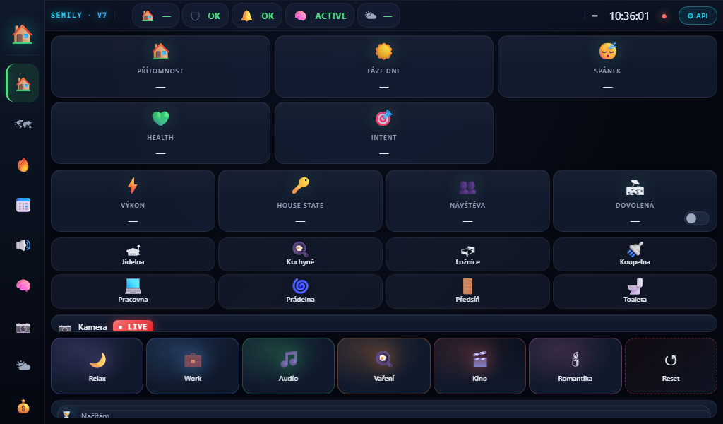 Dashboard 1024×600 — RPi WaveShare kiosek