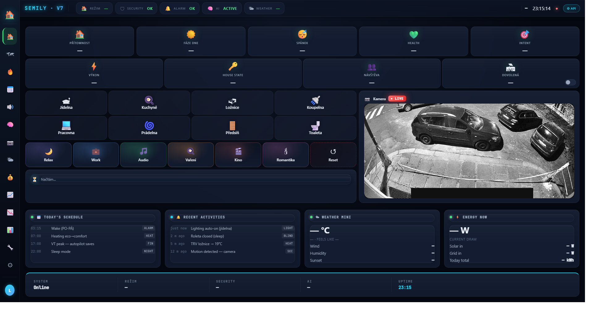 Dashboard V7 — hlavní obrazovka 1920×1080
